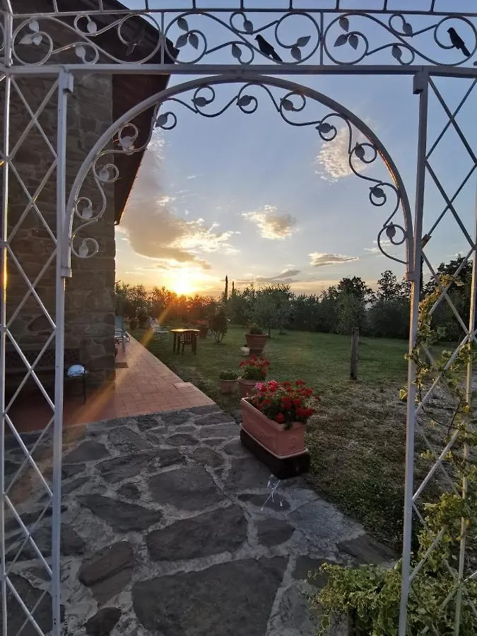 Il Cerro Guest House Pelago 0*,  Italy