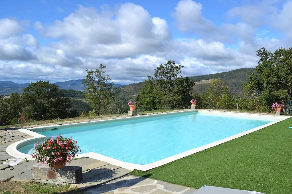 Il Cerro Guest House Pelago